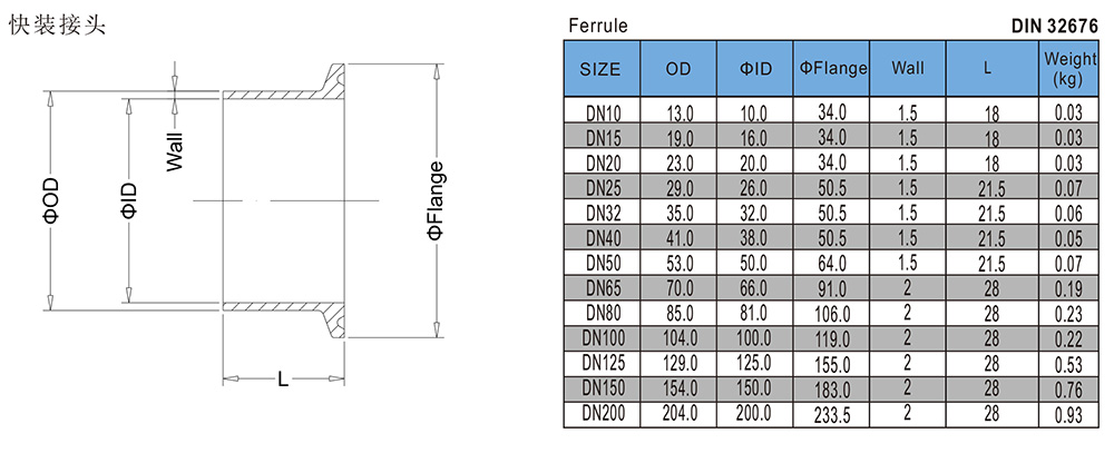 快装接头DIN32676.jpg