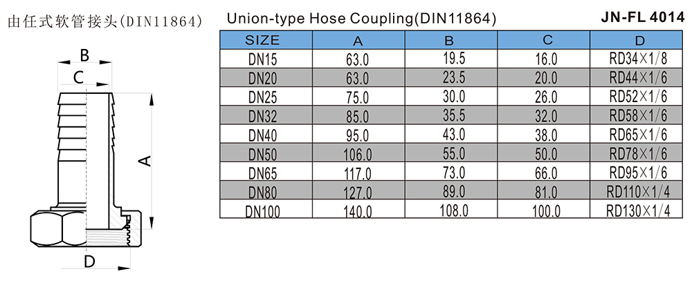 由任式软管接头（DIN11864）-JN-FL4014.jpg