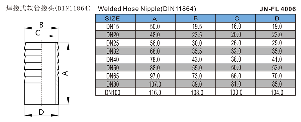 焊接式软管接头（DIN11864）-JN-FL4006.jpg
