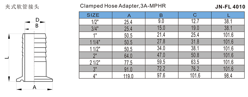 夹式软管接头-JN-FL4010.jpg