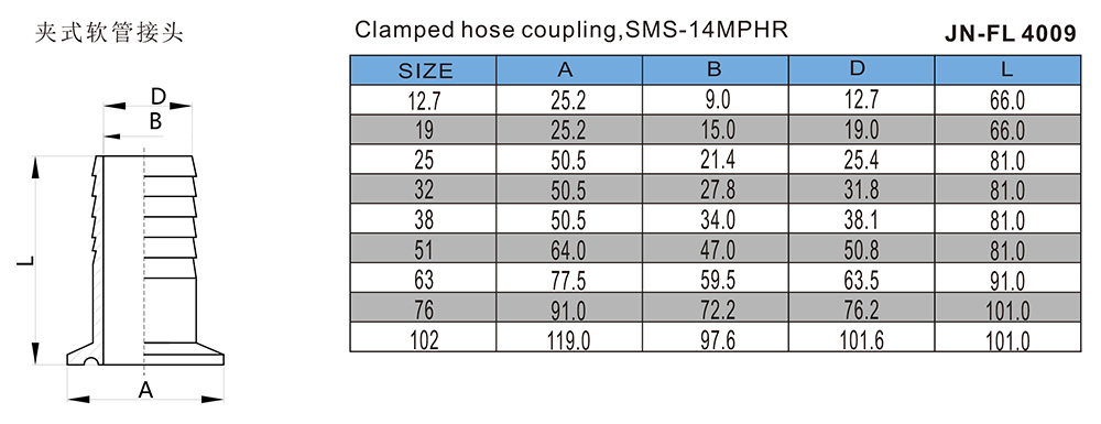 夹式软管接头-JN-FL4009.jpg