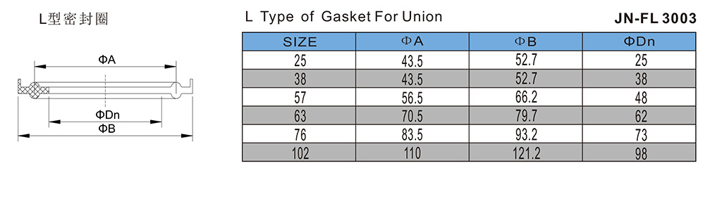 L型密封圈-JN-FL3003.jpg