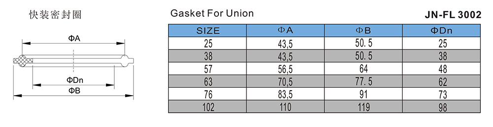 快装密封圈-JN-FL3002.jpg