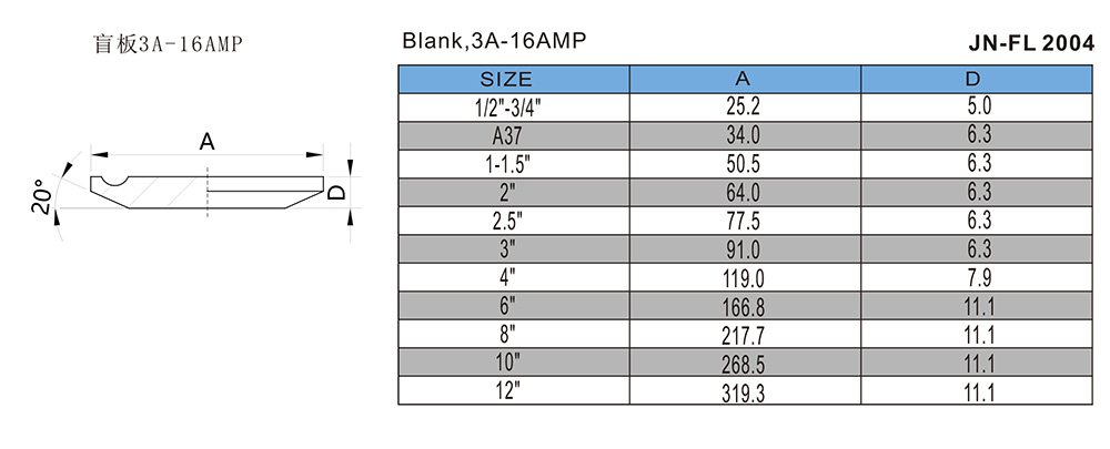 盲板3A-16AMP-JN-FL2004.jpg