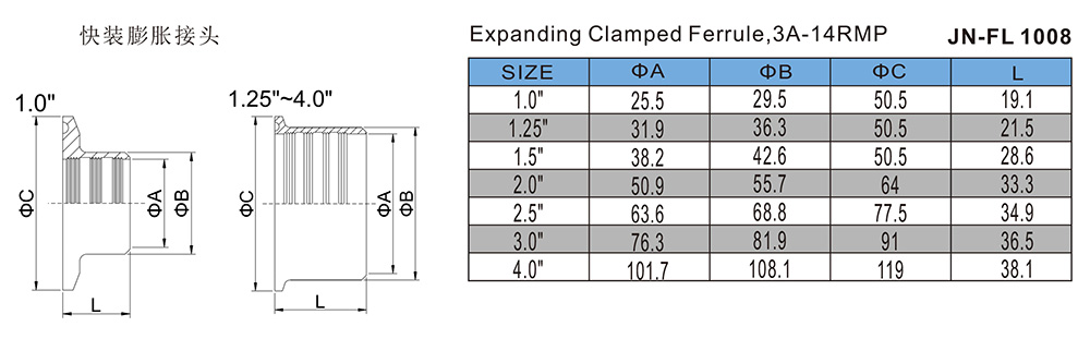 快装膨胀接头JN-FL1008.jpg