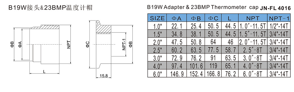 B19W接头&23BMP温度计帽-JN-FL4016.jpg