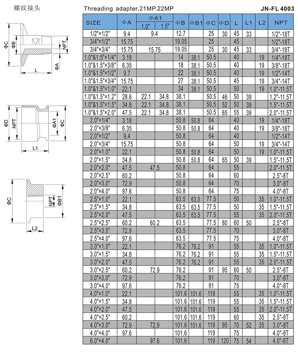 螺纹接头-JN-FL4003.jpg