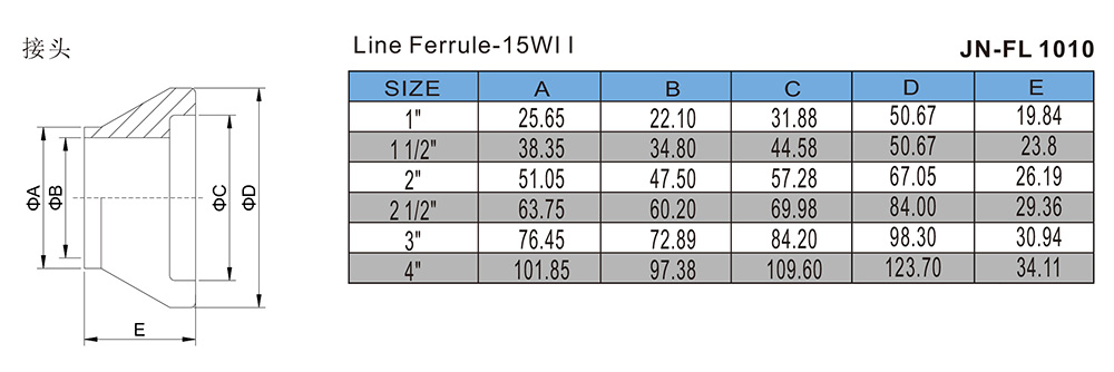 接头JN-FL1010.jpg