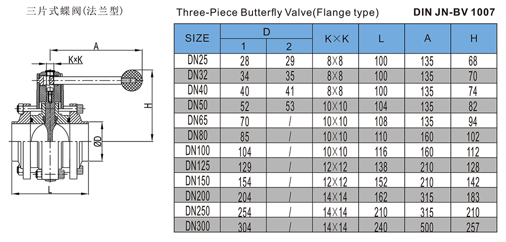 三片式蝶阀（法兰型）-DIN-JN-BV-1007.jpg