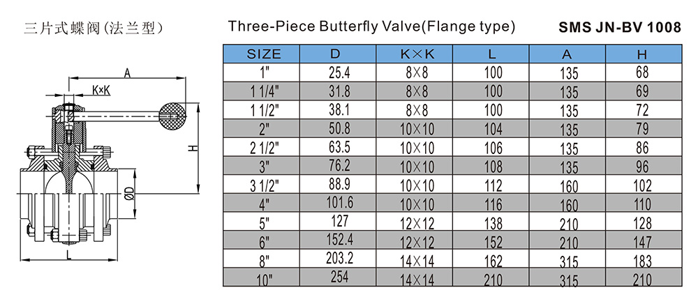 三片式蝶阀（法兰型）SMS-JN-BV-1008.jpg
