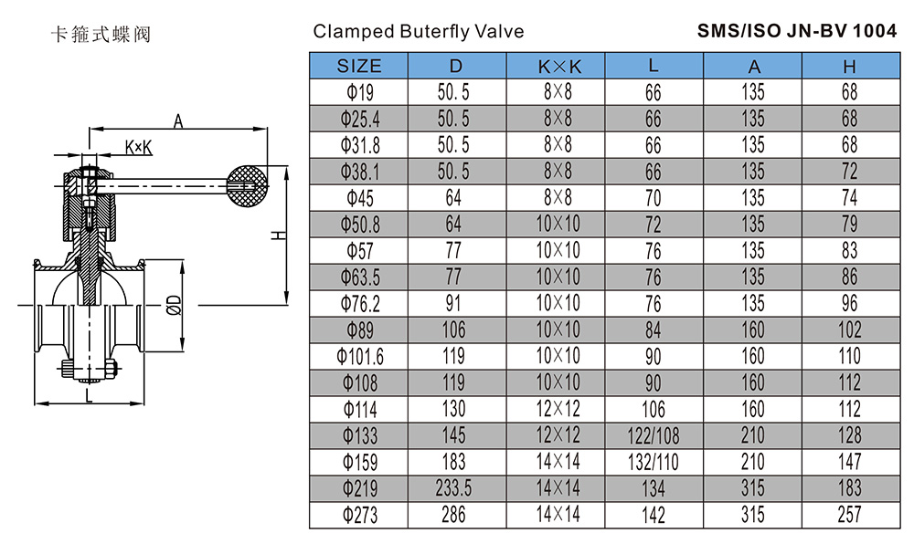 卡箍式蝶阀-SMS-ISO-JN-BV-1004.jpg