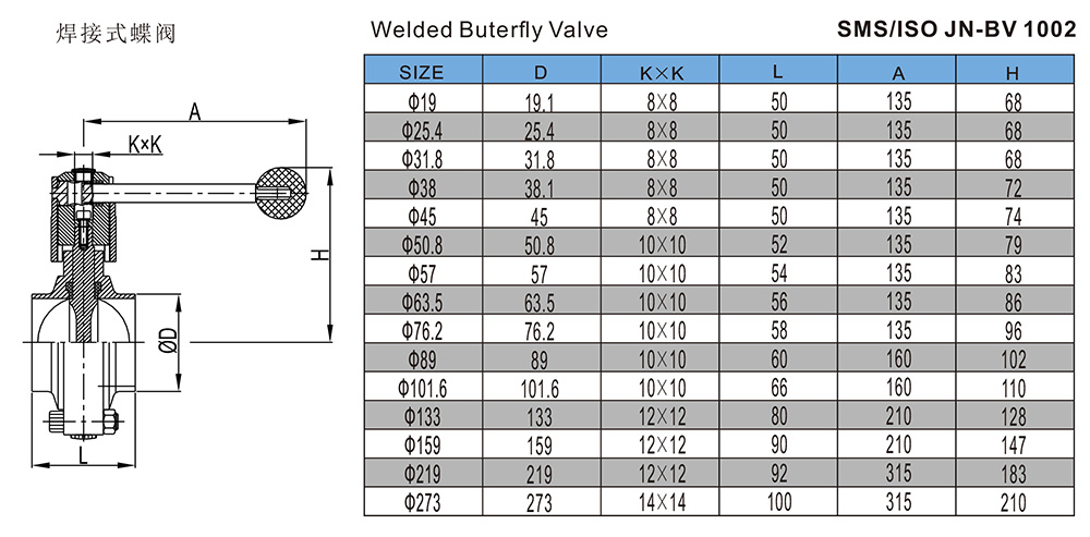 焊接式蝶阀-SMS-ISO-JN-BV-1002.jpg
