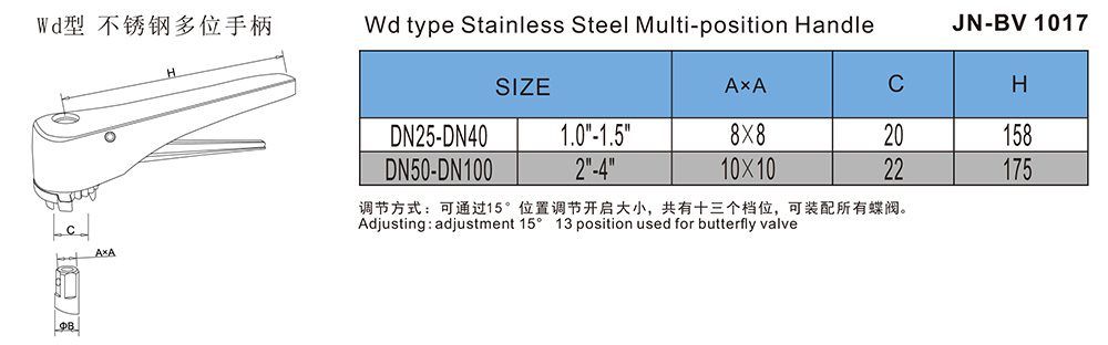 Wd型不锈钢多位手柄-JN-BV1017.jpg