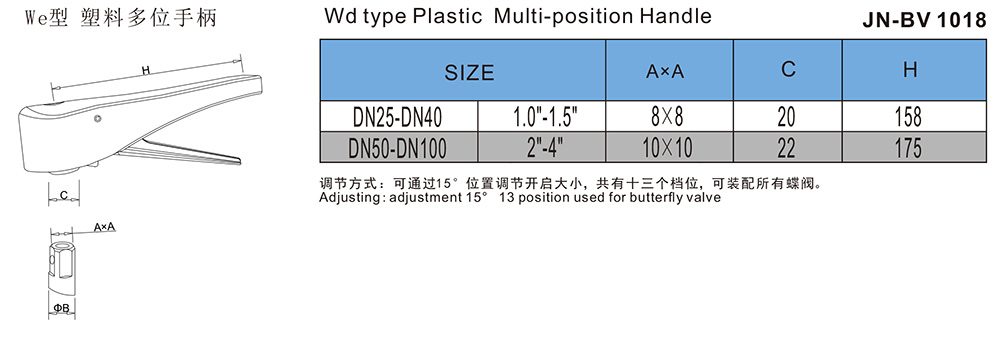 We型塑料多位手柄-JN-BV1018.jpg