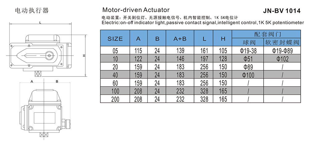 电动执行器JN-BV1014.jpg