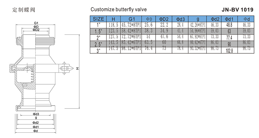 定制蝶阀JN-BV1019.jpg