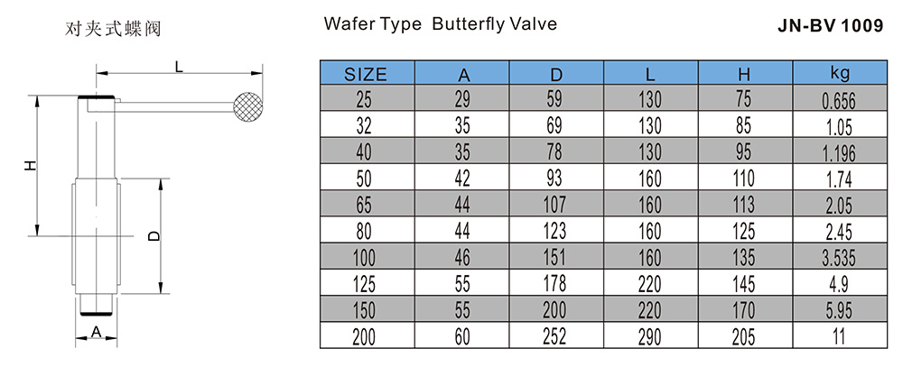 对夹式蝶阀-JN-BV-1009.jpg