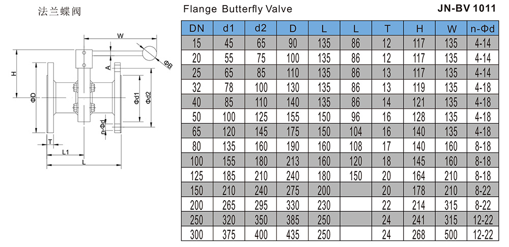 法兰蝶阀-JN-BV-1011.jpg