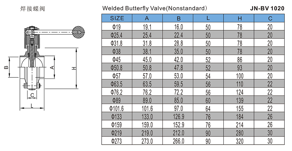 焊接蝶阀-JN-BV1020.jpg