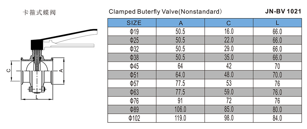 卡箍式蝶阀-JN-BV1021.jpg