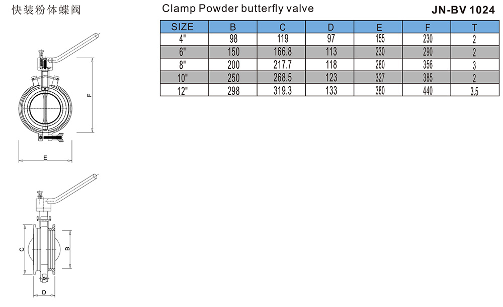 快装粉体蝶阀-JN-BV1024.jpg