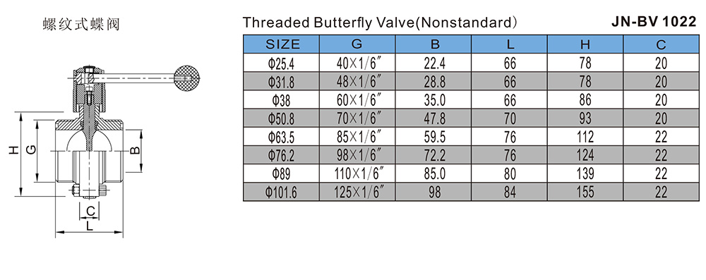 螺纹式蝶阀-JN-BV1022.jpg