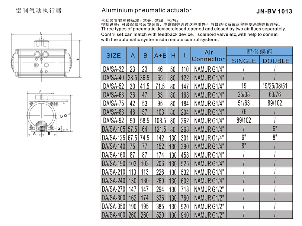 铝制气动执行器JN-BV1013.jpg