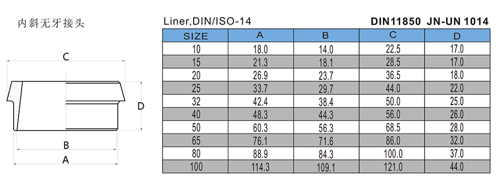 内斜无牙接头-DIN11850-JN-UN1014.jpg