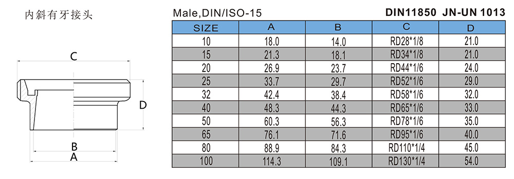 内斜有牙接头-DIN11850-JN-UN1013.jpg