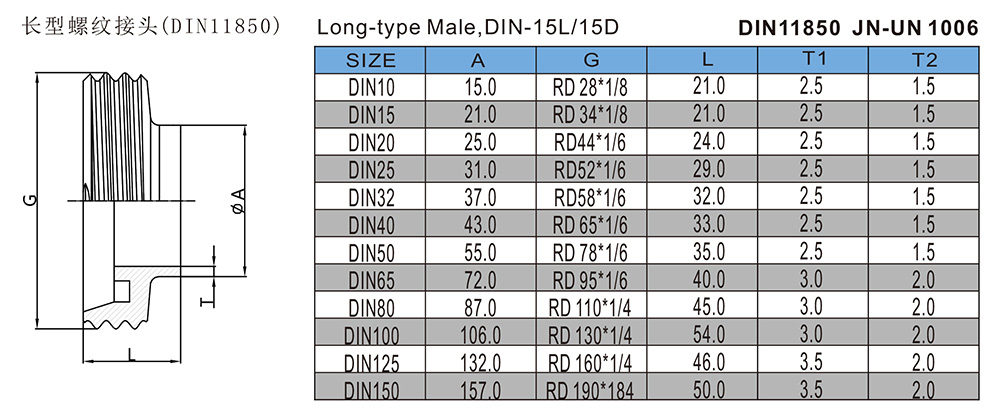 长型螺纹接头-DIN11850-JN-UN-1006.jpg