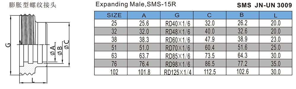 膨胀型螺纹接头-SMS-JN-UN3009.jpg