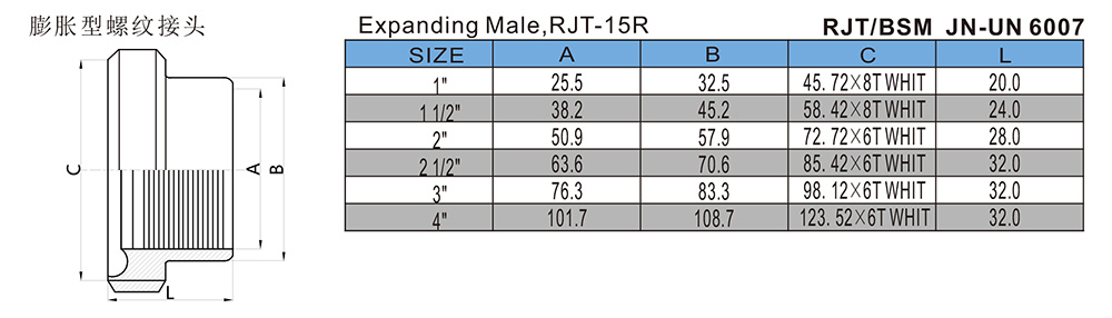 膨胀型螺纹接头-RJT-BSM-JN-UN6007.jpg