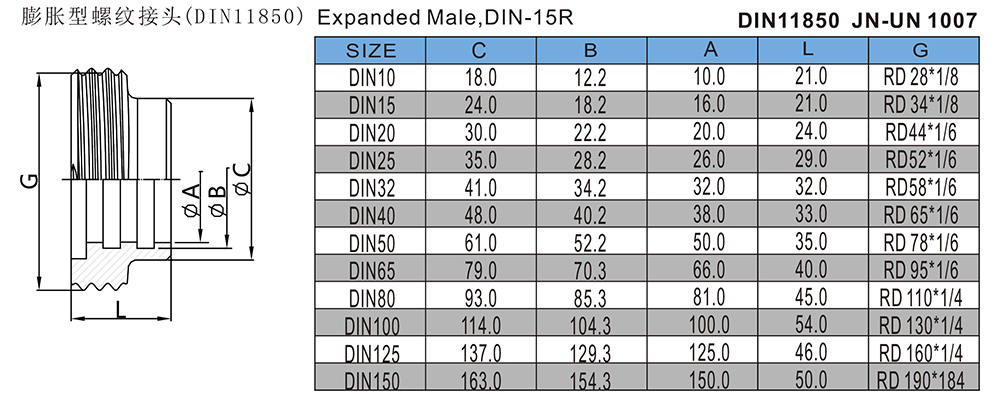 膨胀型螺纹接头-DIN11850-JN-UN-1007.jpg