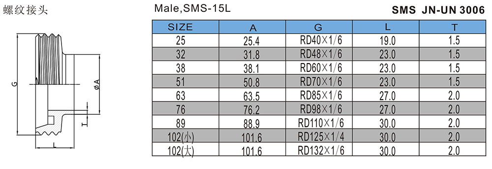 螺纹接头-SMS-JN-UN3006.jpg