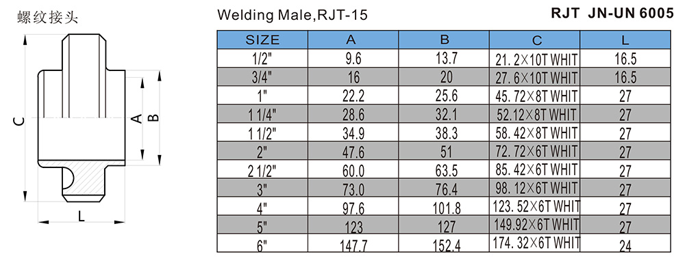 螺纹接头-RJT-JN-UN6005.jpg