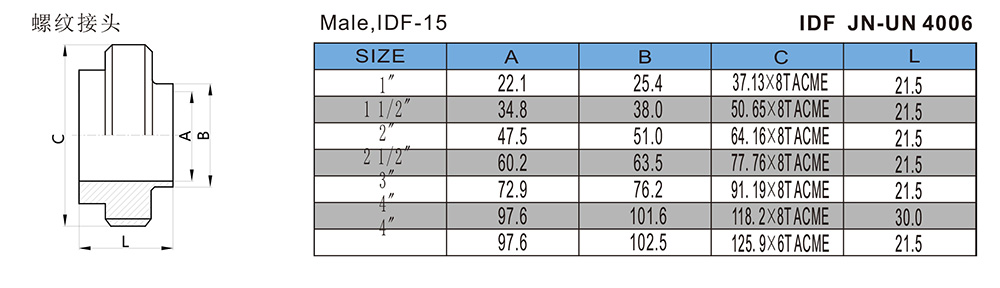 螺纹接头-IDF-JN-UN4006.jpg