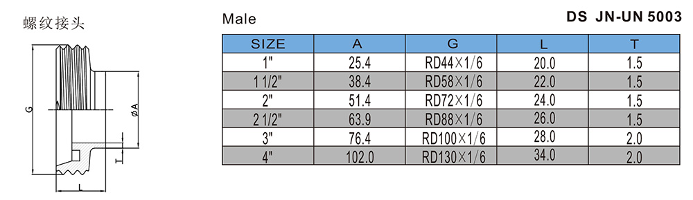 螺纹接头-DS-JN-UN5003.jpg