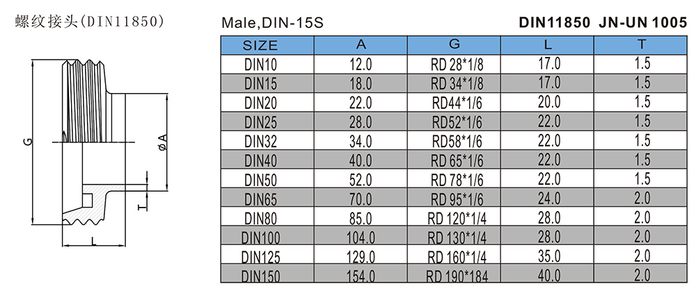 螺纹接头-DIN11850-JN-UN-1005.jpg