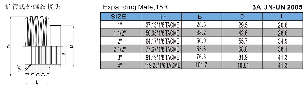 扩管式外螺纹接头-3A-JN-UN2005.jpg