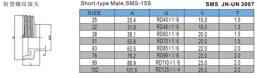 短型螺纹接头-SMS-JN-UN3007.jpg