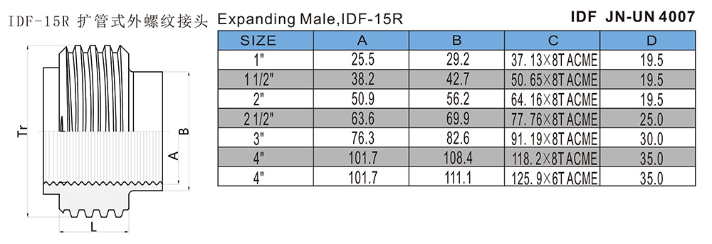 IDF-15R扩管式外螺纹接头-JN-UN4007.jpg