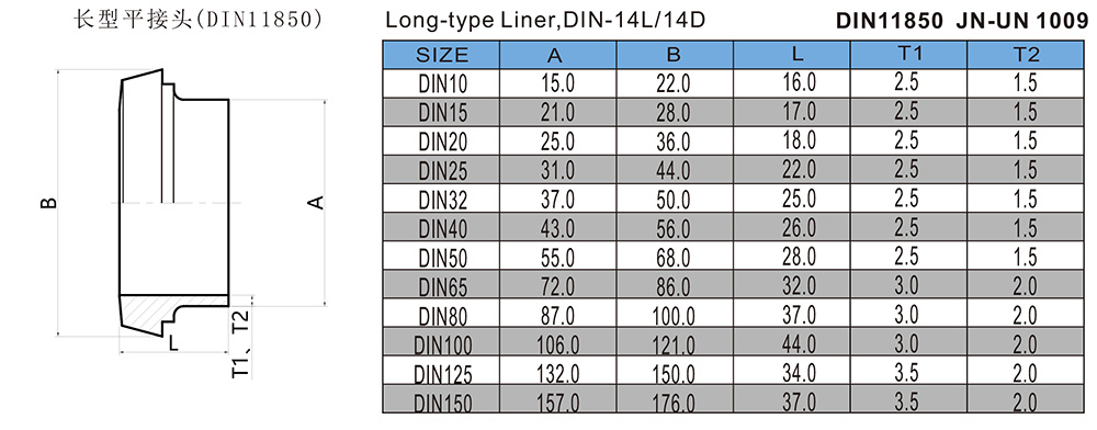 长型平接头-DIN11850-JN-UN-1009.jpg