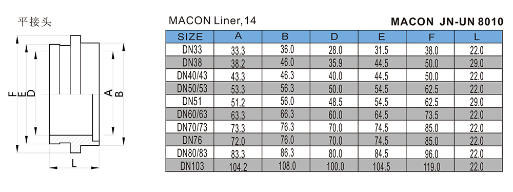 平接头-MACON-JN-UN8010.jpg