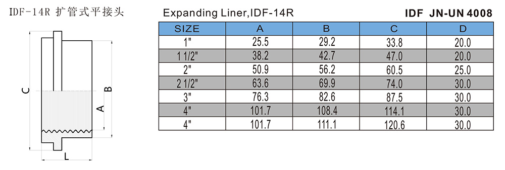 IDF-14R扩管式平接头-JN-UN4008.jpg
