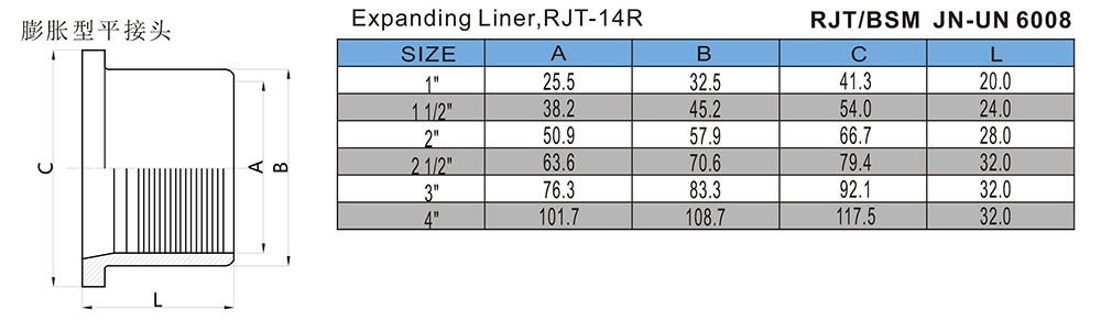 膨胀型平接头-RJT-BSM-JN-UN6008.jpg