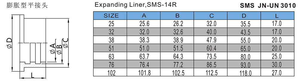 膨胀型平接头-SMS-JN-UN3010.jpg