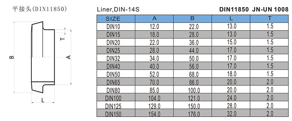 平接头-DIN11850-JN-UN-1008.jpg