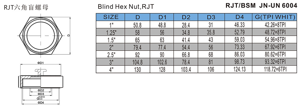 RJT六角盲螺母-RJT-BSM-JN-UN6004.jpg