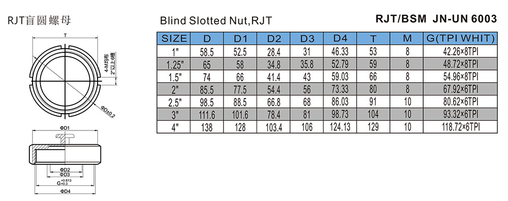 RJT盲圆螺母-RJT-BSM-JN-UN6003.jpg