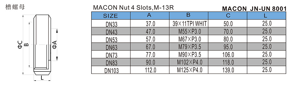 槽螺母-MACON-JN-UN8001.jpg